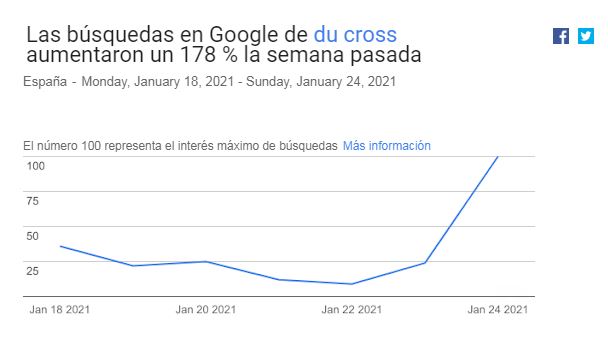 DuCros tweet media
