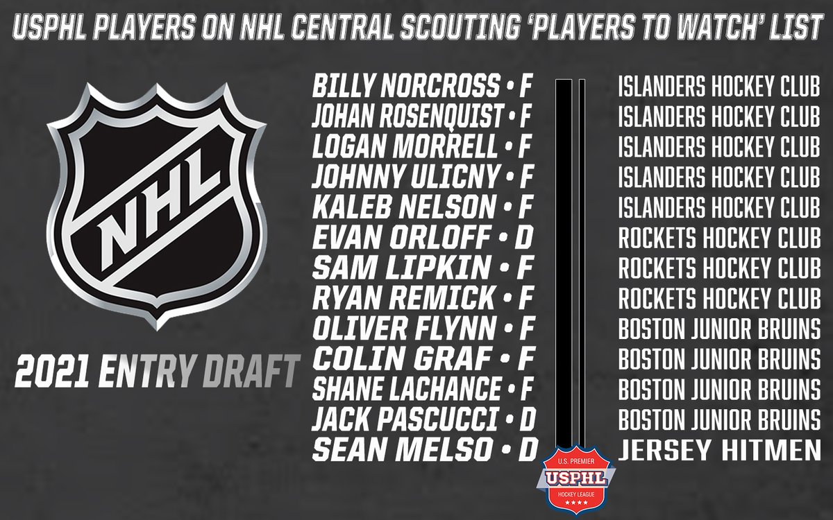 USPHL tweet media