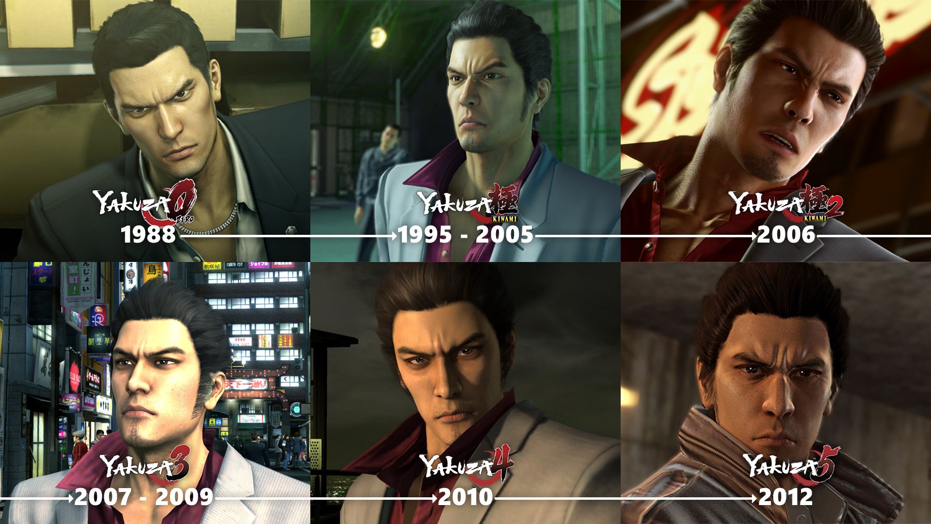 Xbox Game Pass With 3 More Yakuza Titles Coming In 3 Days We D Just Like To Point Out That Kazuma Kiryu Simply Does Not Age Xbox Game Pass With 3 More Yakuza Titles Coming In 3 Days We D Just Like To Point Out That Kazuma Kiryu Simply Does Not Age