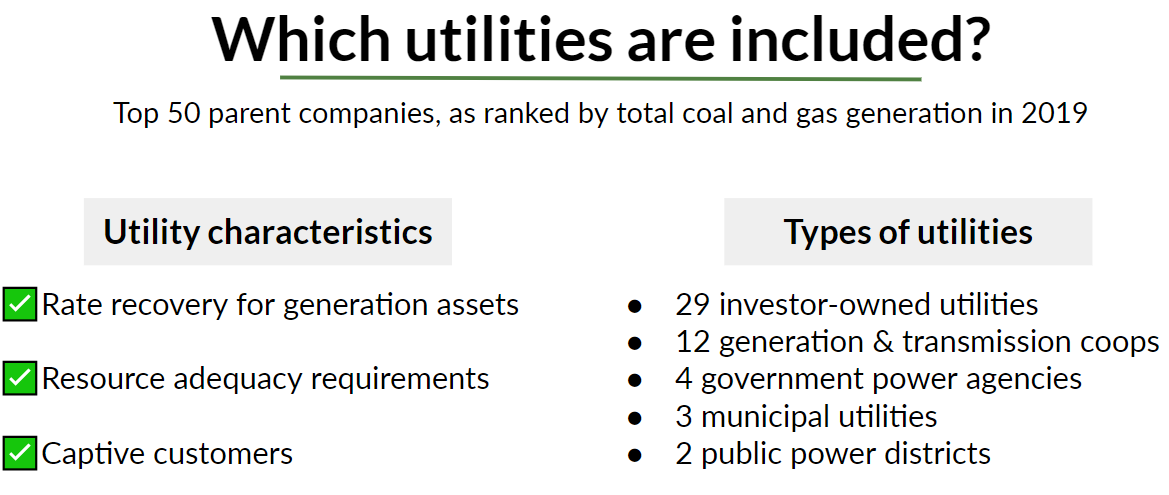 We grade the 50 top utilities based on coal and gas generation and their 79 operating companies.