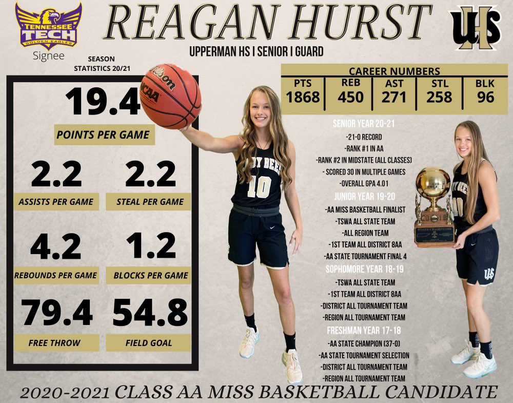 Reagan Hurst
<a href="/reaganhurst3/">reagan hurst</a> 
Upperman HS