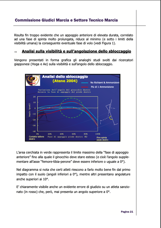 Miura_Koji's tweet photo. A manuscript for my series articles on a domestic monthly journal is in writing now.
The theme is the training of judgment in race walking for Athlete and Coaches, based on the my submitted data on the textbook for IRWJ-IAAF and FIDAL
#RaceWalk
#Athletics
#Judge
#TechnicalRules https://t.co/uaYonClPae