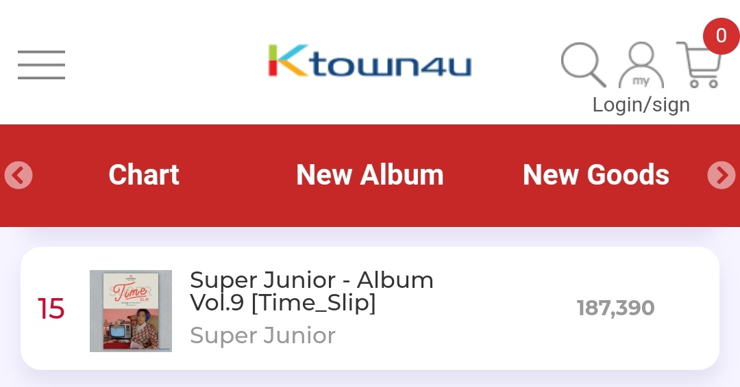 sj_charts's tweet photo. [📊] Best Selling Albums of Super Junior on Ktown4

1) #Time_Slip — Super Junior
2) #BadBlood — Super Junior D&amp;E
3) #Mamacita — Super Junior
4) #Devil — Super Junior
5) #ThisIsLove — Super Junior
6) #Timeless — Super Junior
7) #WhenWeWereUs — Super Junior K.R.Y.

@SJofficial https://t.co/IaDpOQjLYe