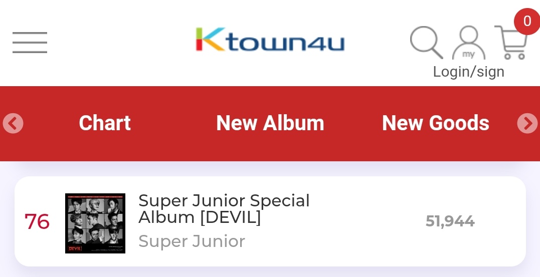 sj_charts's tweet photo. [📊] Best Selling Albums of Super Junior on Ktown4

1) #Time_Slip — Super Junior
2) #BadBlood — Super Junior D&amp;E
3) #Mamacita — Super Junior
4) #Devil — Super Junior
5) #ThisIsLove — Super Junior
6) #Timeless — Super Junior
7) #WhenWeWereUs — Super Junior K.R.Y.

@SJofficial https://t.co/IaDpOQjLYe