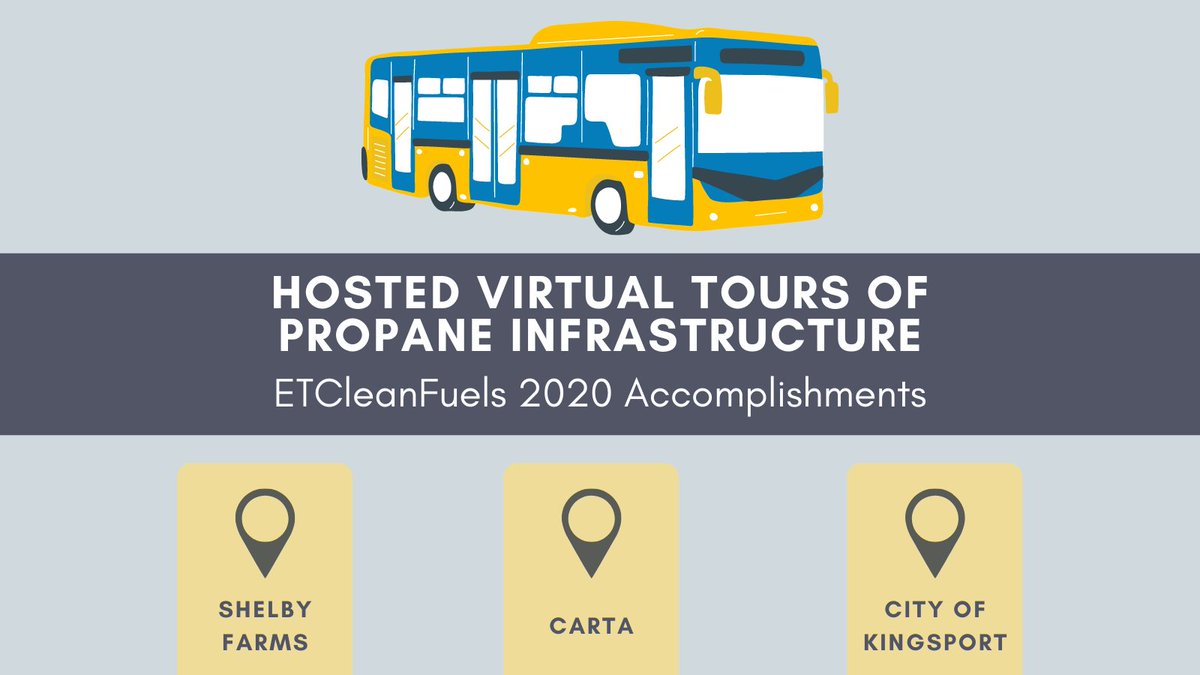 TNCleanFuels's tweet photo. East Tennessee Clean Fuels accomplished some exciting things in 2020 such as hosting three different virtual tours of Tennessee propane infrastructure! #2020accomplishments #ETCF #TCF https://t.co/CXe749ulZs