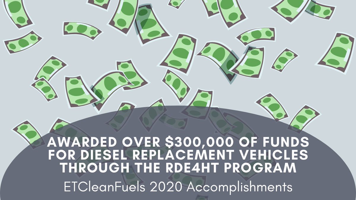 TNCleanFuels's tweet photo. East Tennessee Clean Fuels accomplished some exciting things in 2020 such as hosting three different virtual tours of Tennessee propane infrastructure! #2020accomplishments #ETCF #TCF https://t.co/CXe749ulZs