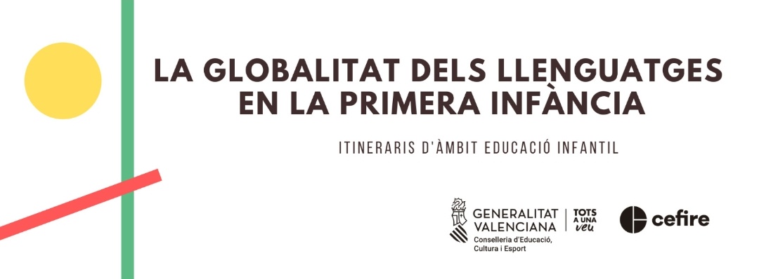 CEFIREambitEI's tweet photo. 👋🏻Hola!
✅Saps que al @CEFIREambitEI oferim itineraris de formació👣? Es tracta de realitzar diferents mòduls que et permetran ser cada vegada més expert/a📚, t'apuntes✏️?
Et deixem el primer pas de l'itinerari de llenguatges👀🔎: https://t.co/OZJqKcd1Rp

@GVAeducacio @GVA_Cefire https://t.co/SjaIx5CKew