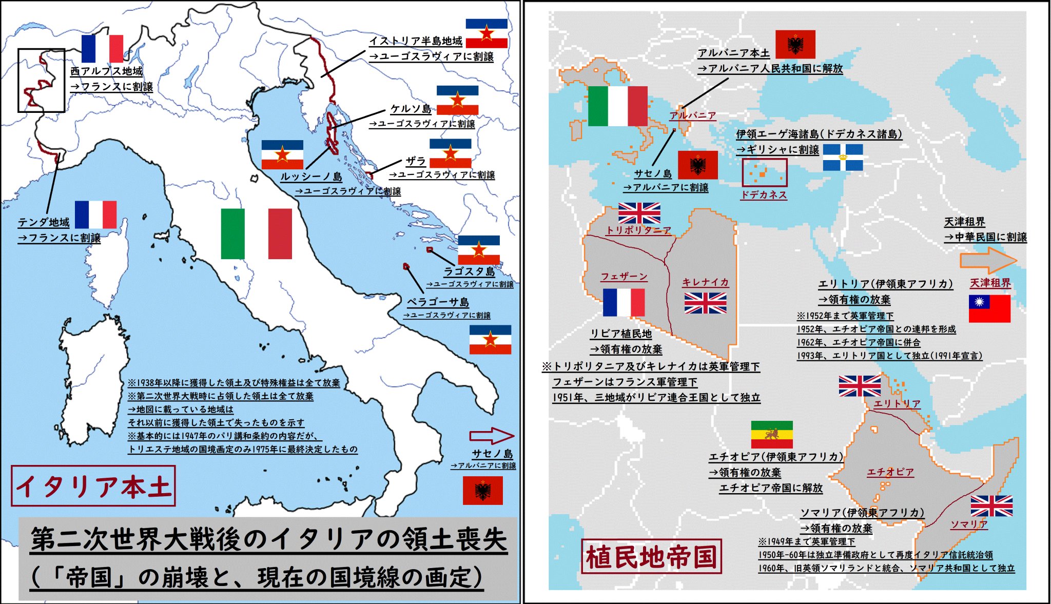 Luciano 第二次世界大戦の敗戦後 イタリアが失った領土まとめ Luciano 第二次世界大戦の敗戦後 イタリアが失った領土まとめ