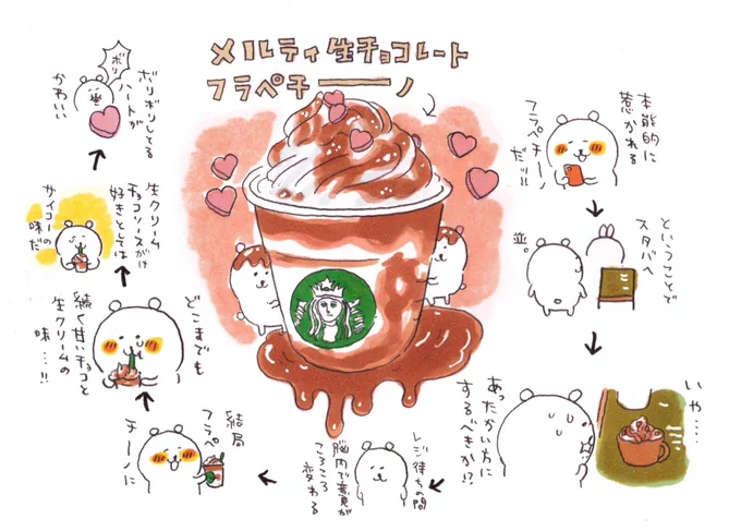 メルティ生チョコレートフラペチーノ 