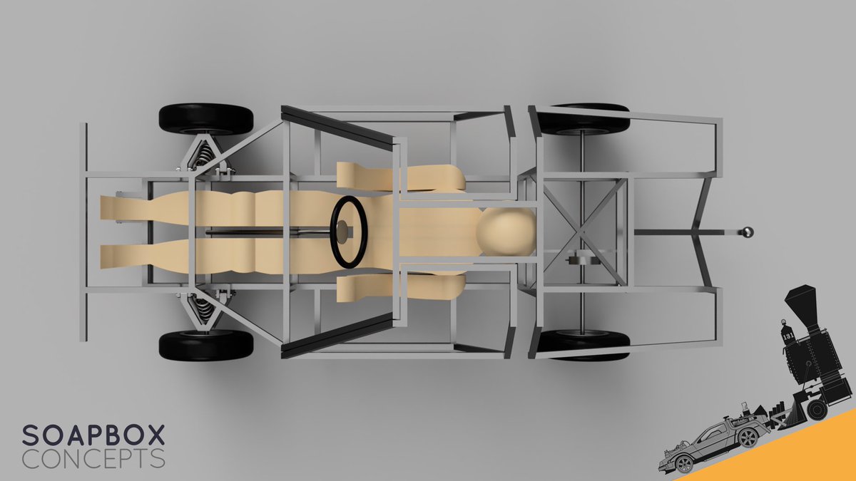 Soapbox Concepts tweet media