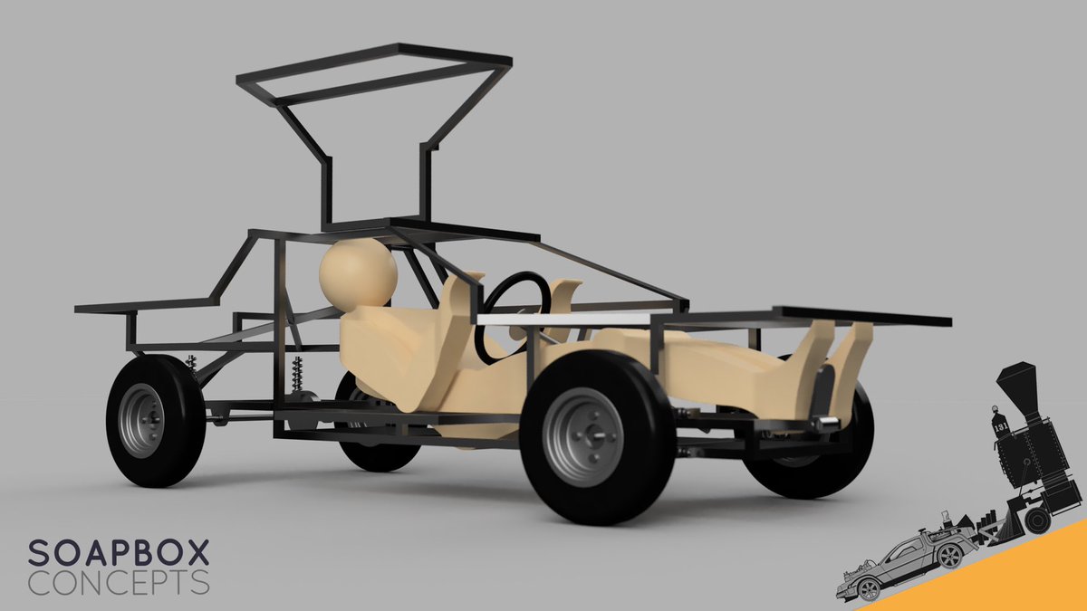 Soapbox Concepts tweet media