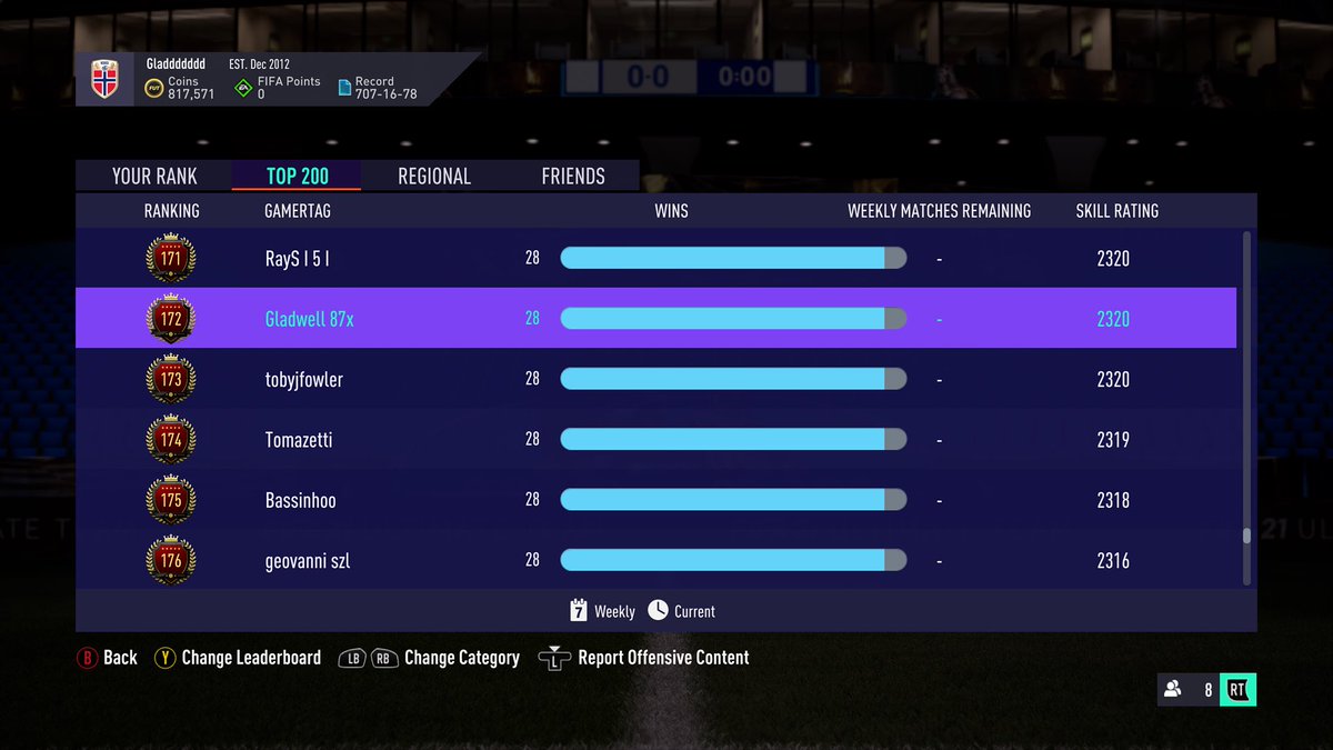 Finished 172 for this week 👍 <a href="/VolcanoFIFA/">Volcano Esports FIFA</a>