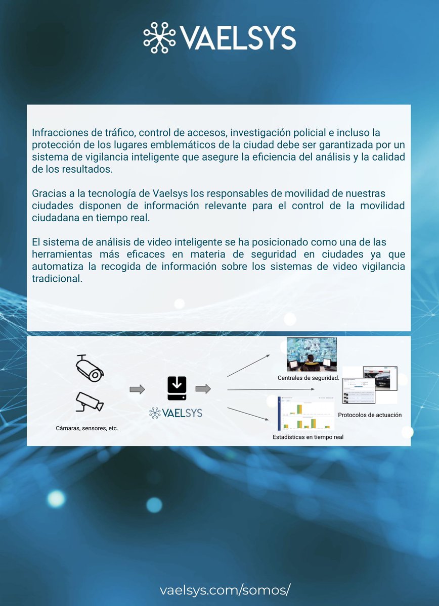 Conoce las aplicaciones que podemos ofrecer para la gestión de Ciudades Inteligentes. Todo en una misma plataforma, de forma intuitiva y sencilla.

#smartcity
#Trafico