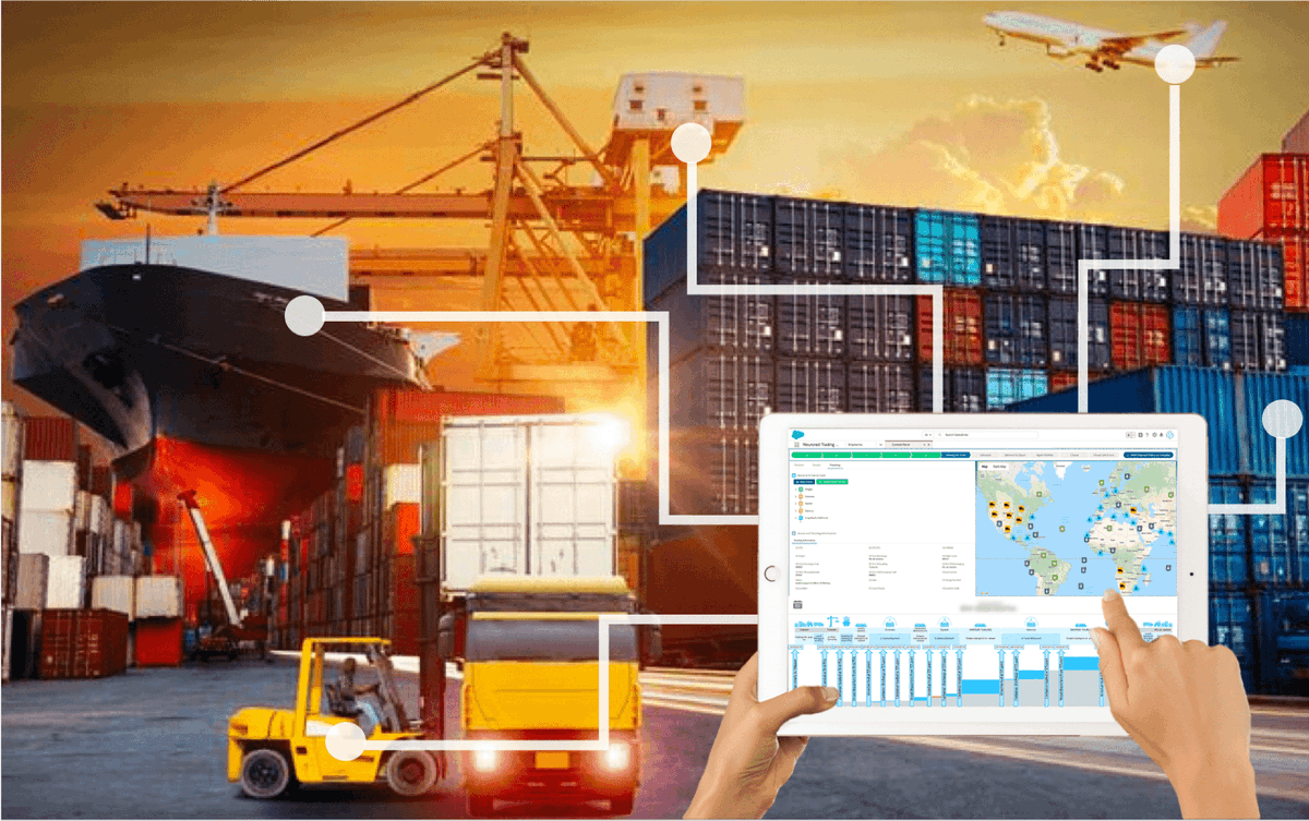 Are you looking to digitize in 2021? Assess your digital transformation readiness with this simple survey: lnkd.in/gswJRAu

#DigitalTransformation #SupplyChain #Neurored #Logistics #Sales #Salesforce #Innovation #Digitization