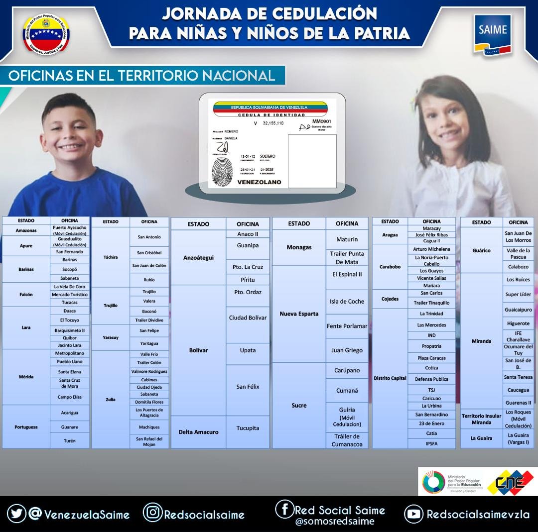 #ElDato | Conoce las oficinas habilitadas en todo el territorio nacional para la Jornada de Cedulación de las niñas y niños de la Patria. <a href="/NicolasMaduro/">Nicolás Maduro</a> @psuvaristobulo #FlexibilizaciónConsciente