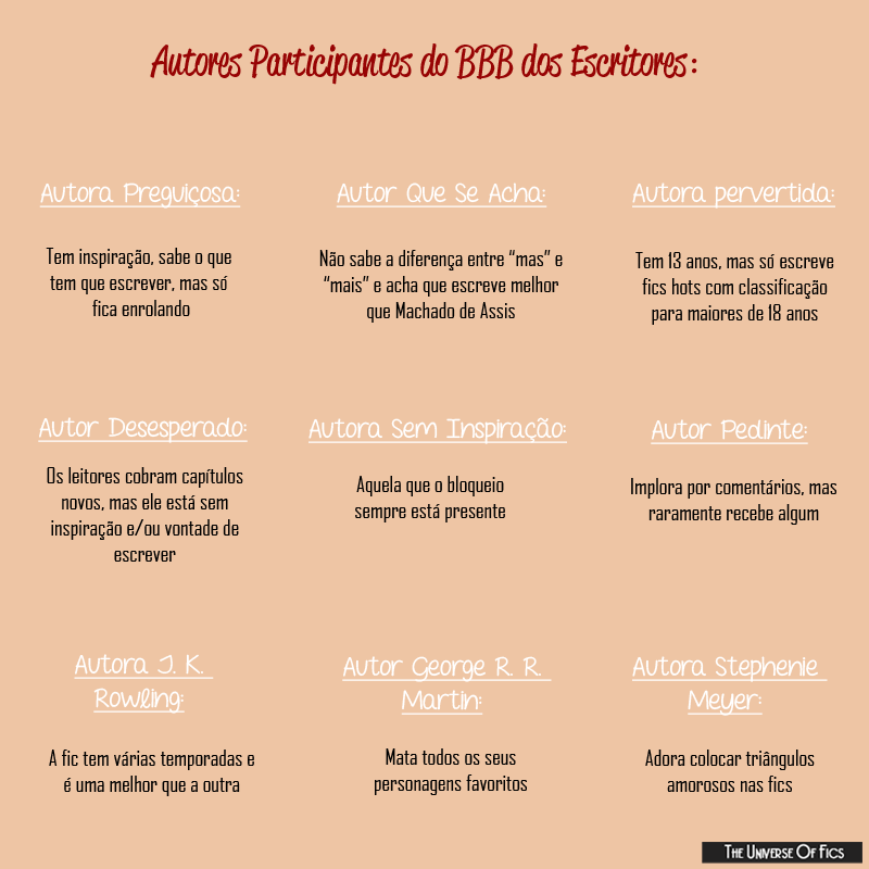 tuofics's tweet photo. É o BBB dos escritores chegando https://t.co/kIUdyScKpG