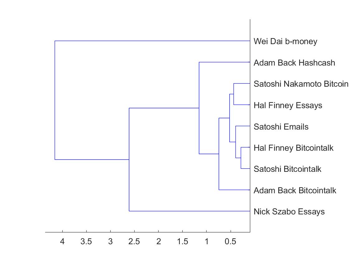 theungeared tweet media