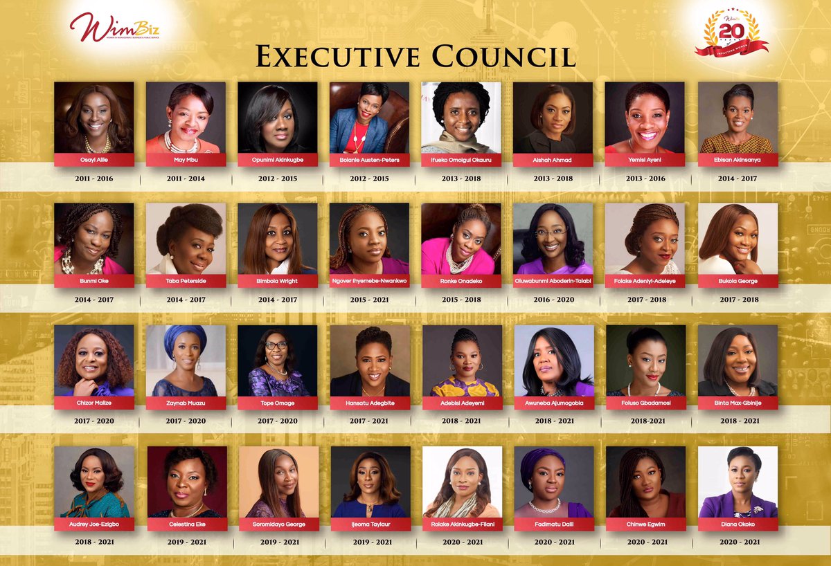We acknowledge the tremendous support and amazing leadership of these phenomenal women who have served on the WIMBIZ Executive Council in the last 20 years.