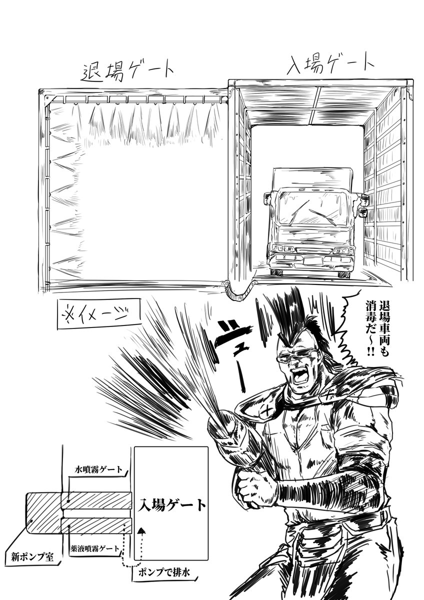 明日これを会社に提出する…かも。 