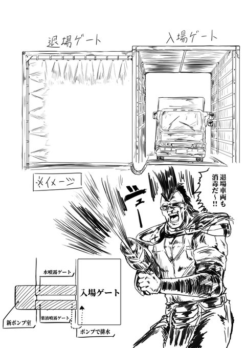 明日これを会社に提出する…かも。 