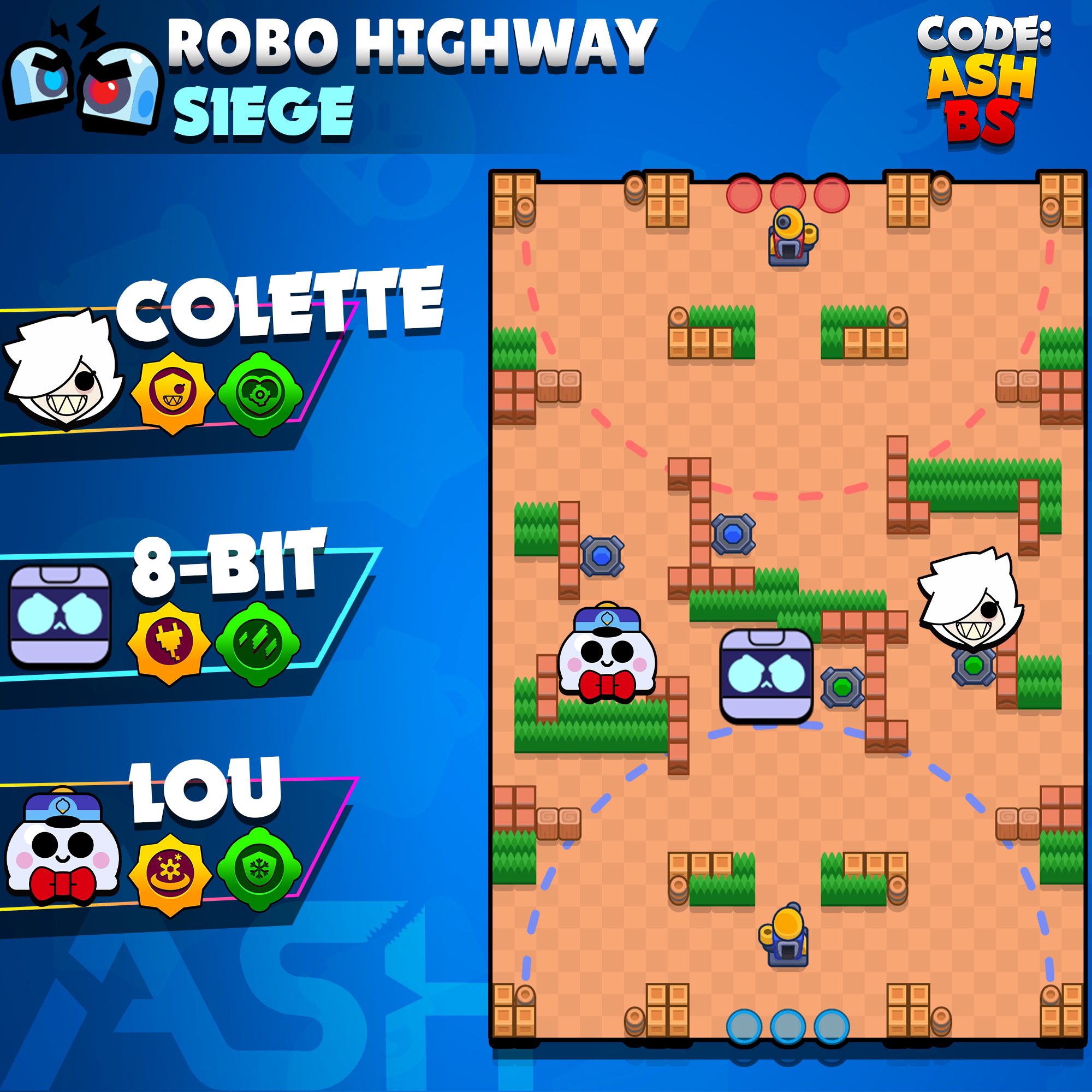 Code Ashbs On Twitter Use This Comp On Today S Siege Map Robo Highway For Very Easy Trophies Insane Defense Lou 8 Bit And Offense 8 Bit Colette With This Combination Of Brawlers - mapa.lança robos brawl stars