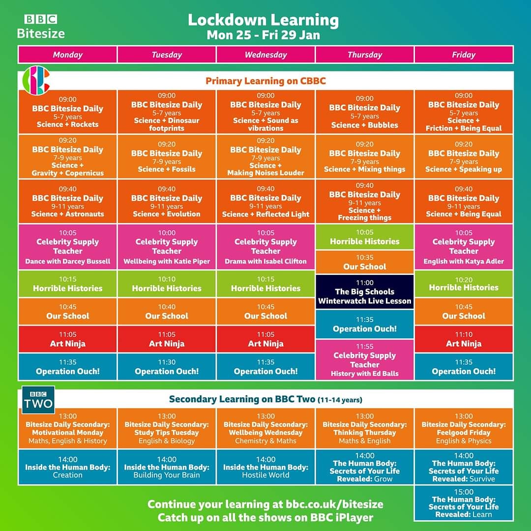 ScienceHCCS on Twitter "Lockdown Learning Week 3! Here is your BBC