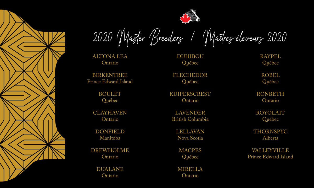 Congratulations! Félicitations!