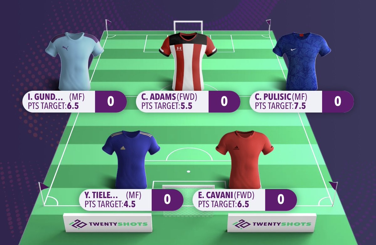 Here is my Fantasy5 team for the week! Che Adams’ tends to do better with Ings in the team so he’s a decent shout this GW. Tielemans and Gündoğan are on penalties so there’s a good chance they are able to beat their fantasy targets of 4.5 and 6.5 points respectively as well.