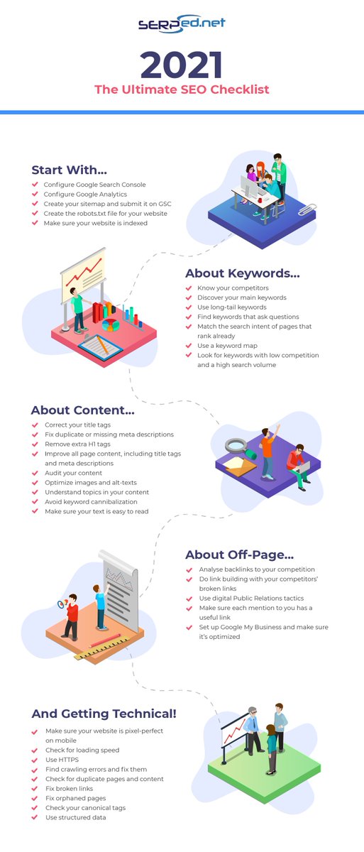 Serped Serpedhq Twitter