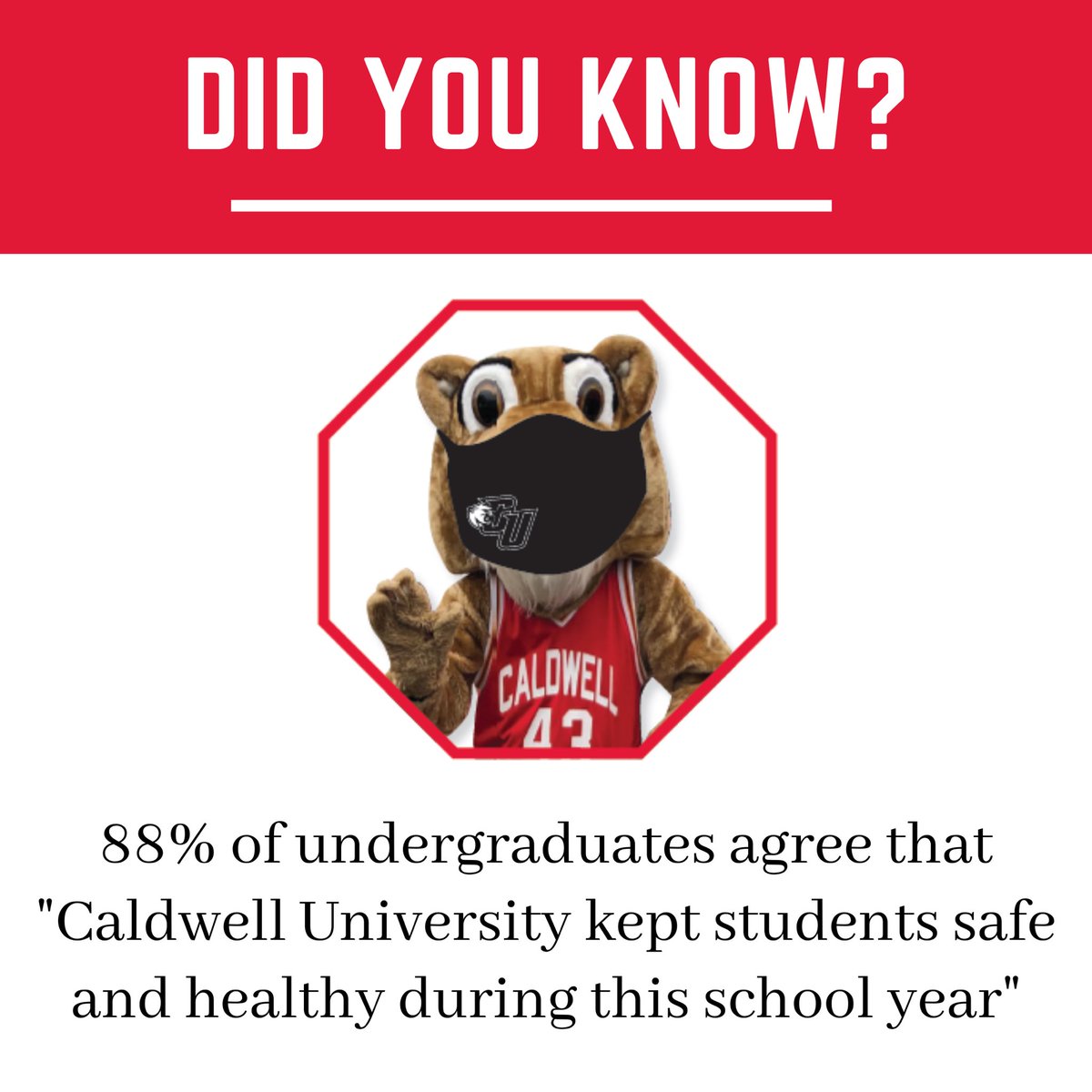 Caldwell University IR (@caldwell_ir) on Twitter photo Welcome back to campus for the spring semester Caldwell Cougars! Did you know that 88% of undergrads agree that the university’s safety protocols are keeping students safe and healthy this year! <a href="/CaldwellUniv/">Caldwell University</a> #HigherEducation #college #CollegeStudent #collegelife #Students Welcome back to campus for the spring semester Caldwell Cougars! Did you know that 88% of undergrads agree that the university’s safety protocols are keeping students safe and healthy this year! <a href="/CaldwellUniv/">Caldwell University</a> #HigherEducation #college #CollegeStudent #collegelife #Students