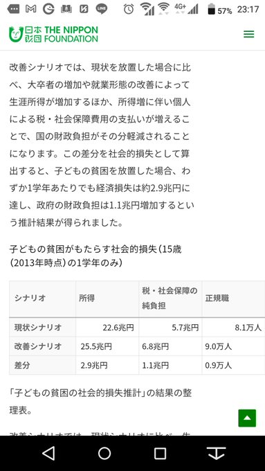 西成高校の 反貧困学習 が話題 Nhk 逆転人生で放送 貧困の連鎖を断ち切るべく労働者の権利や生活保護の方法を教育 まとめダネ