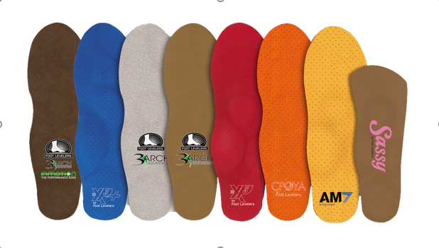 JasonBKaster's tweet photo. 👣The fact is if we are out of alignment on a continual basis, much like driving with worn tires on your car, parts will experience unnecessary wear and tear which can lead to break down and disease. #Orthotics #FootLevelers
https://t.co/K2DNqCrchM https://t.co/y4zjJ7ZINJ
