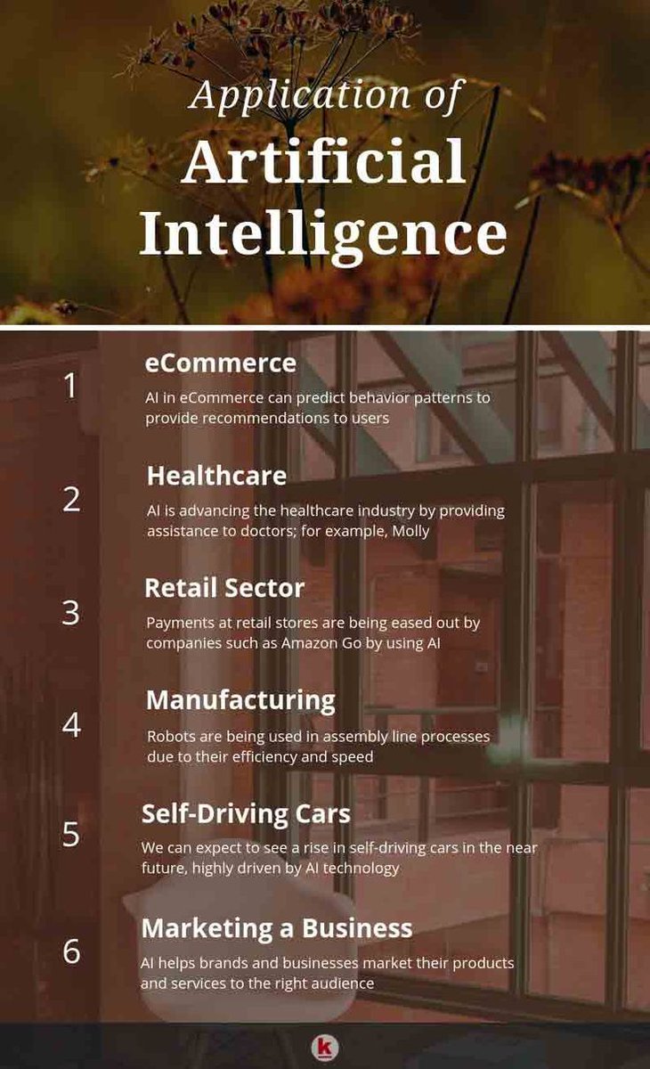 Sirlupinwatson's tweet photo. Application of #ArtificialIntelligence #AI
#DataScience #IoT #IIoT #PyTorch #Python #RStats #TensorFlow #Java #JavaScript #ReactJS #GoLang #CloudComputing #Serverless #DataScientist #Linux #Powershell #Coding #100DaysOfCode #100DevsForOneCode https://t.co/xkXl41Z0wM