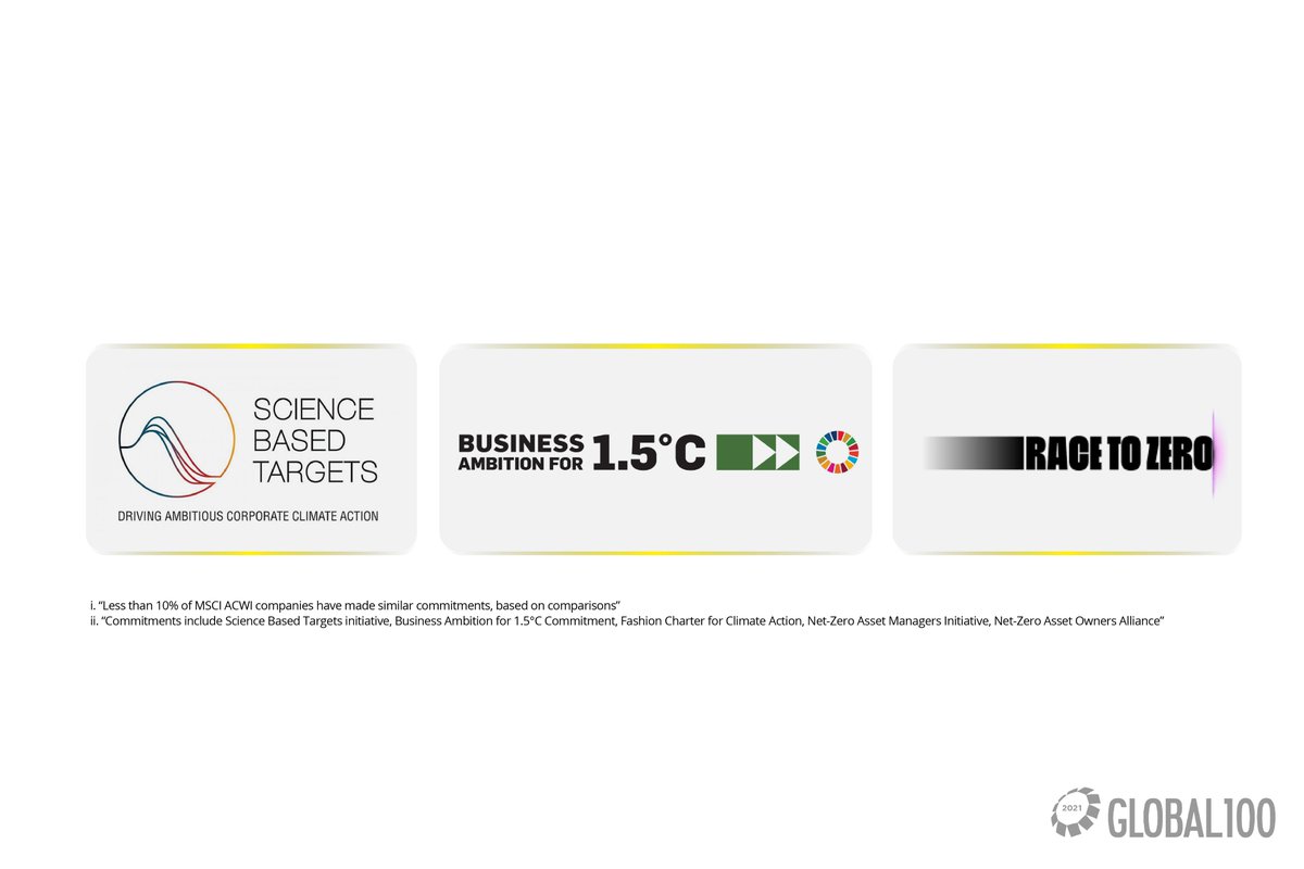 A  #Global100 company takes bold climate action.  #RacetoZero  #ClimateAction  @sciencetargets  @UNFCCC