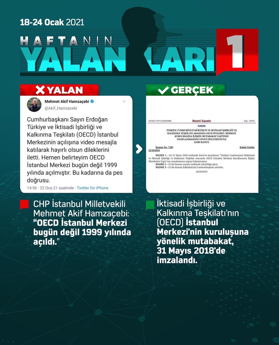 Sinemsineem3's tweet photo. Yalanlar yalanlar #HaftanınYalanlarıSürüyor https://t.co/o44HIrpDx0