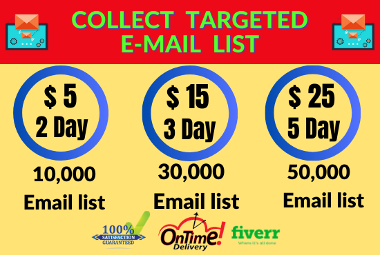 01722906065's tweet photo. Collect niche-targeted Email/Bulk verified email list. Please click to get an effective service https://t.co/UV28XEekvr
#emaillistbuilding #emailblast #emailcollection #emailvalidation #emaillists #emaillist #emailprocessing #bulkemail #emailmarketing #email https://t.co/z0aY977kt3