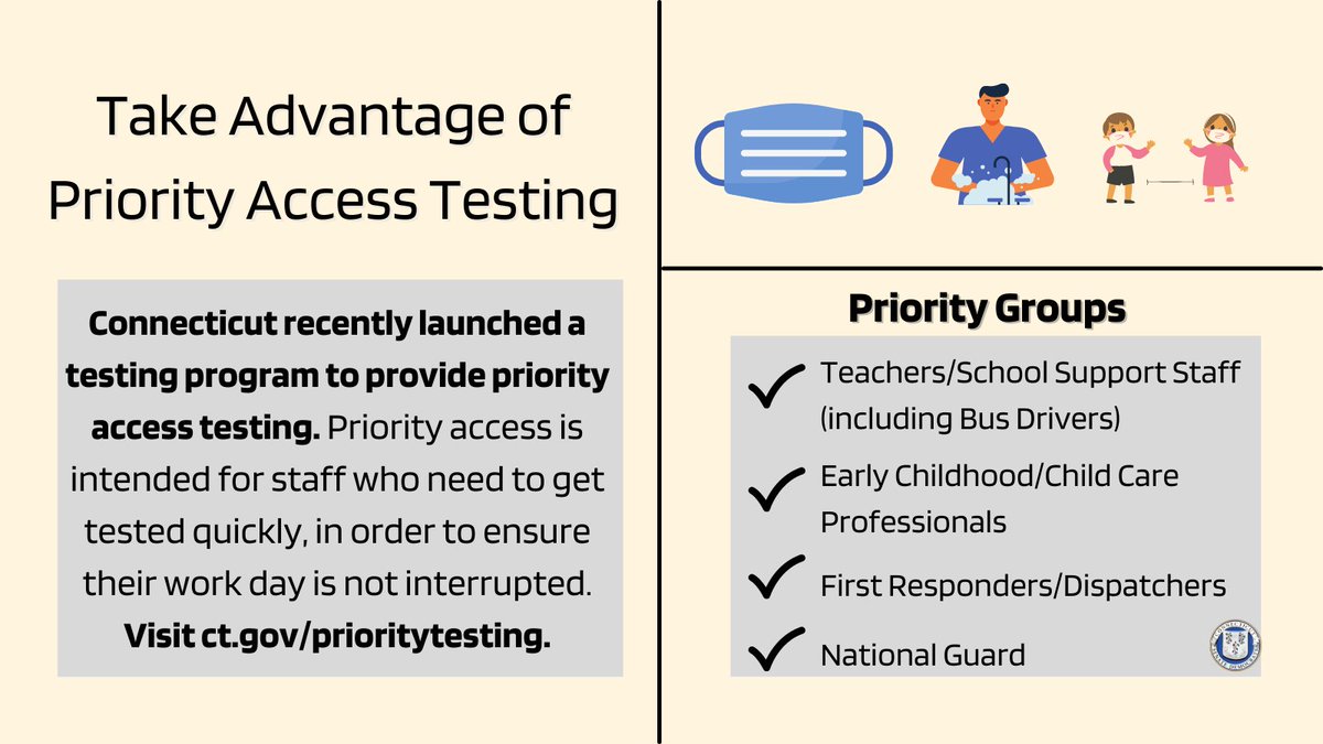 CTSenateDems's tweet image. Visit ct.gov/prioritytesting to learn more. 

#crushcovid #gettested #cttesting