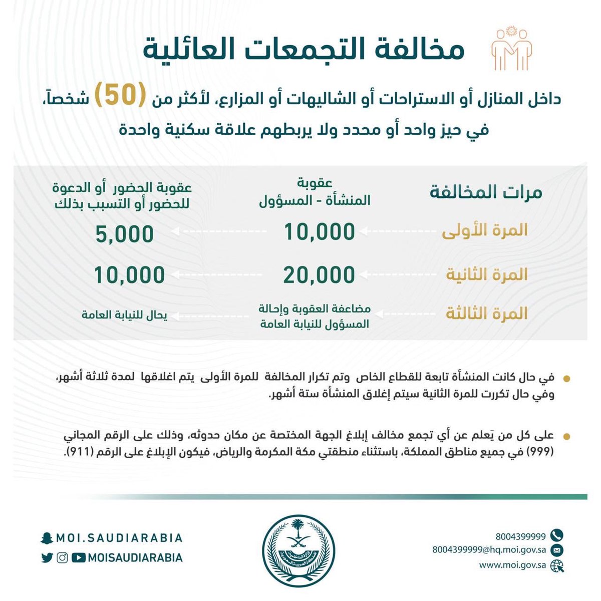 AJELNEWS24's tweet photo. عاجل 🔴 
.
.
وزارة الصحة تنبه :

رصدنا زيادة في حالات الإصابة بفيروس كورونا على مدى أسبوعين سببها الرئيسي التجمعات، وعدم الالتزام بالاحترازات الصحية وعدم ارتداء الكمامة .. نهيب بالجميع بأهمية الالتزام بتطبيق الإجراءات الوقائية؛ فالتراخي في ذلك مخالفة للنظام وخطر على صحة المجتمع. https://t.co/K6SOiEhPI0