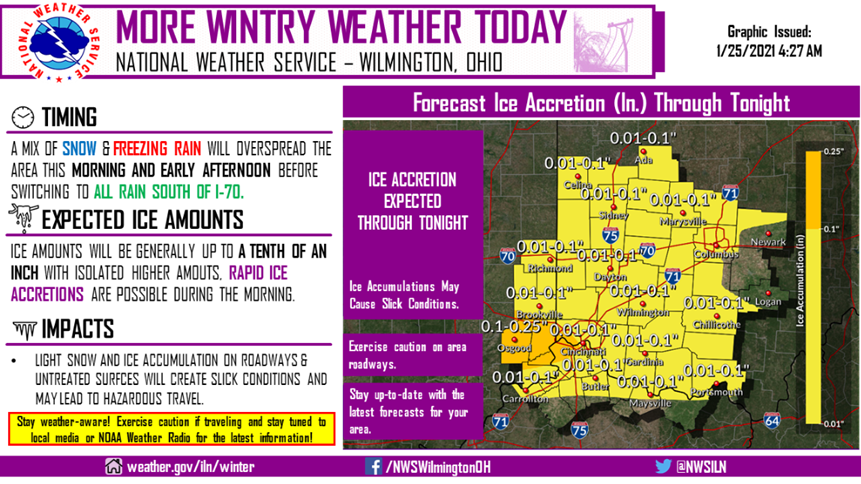 Ostrander Ohio (@ostranderohio) on Twitter photo 
