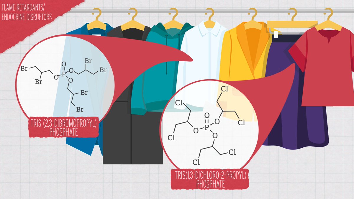 In North America, flame retardants are commonly added into clothing, furniture, electronics and children's products like car seats and cribs.Most are organohalogens, carbon-based molecules manufactured with multiple bonds to halogen elements like bromine or chlorine.