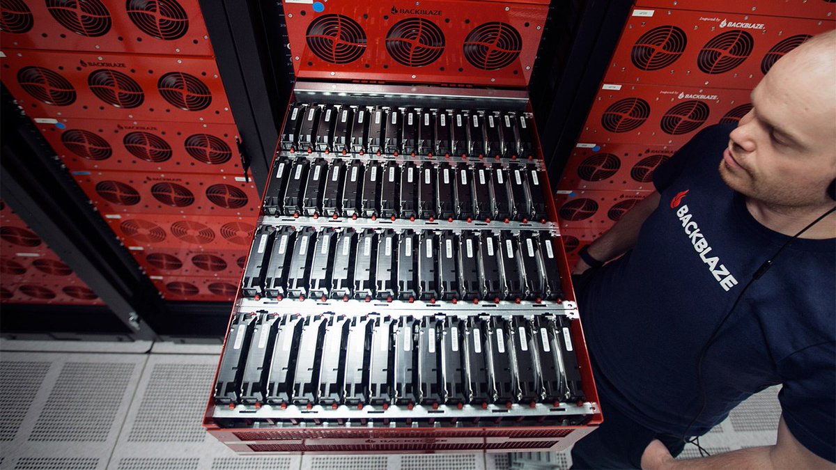 which isn't the highest density around.I mean, if you build a backblaze pod (6.0), that's 60 drives in a 4U chassis. with 8tb drives you fit 4.8PB per rack, and you can buy 16tb drives today... that's a 9.6PB rack