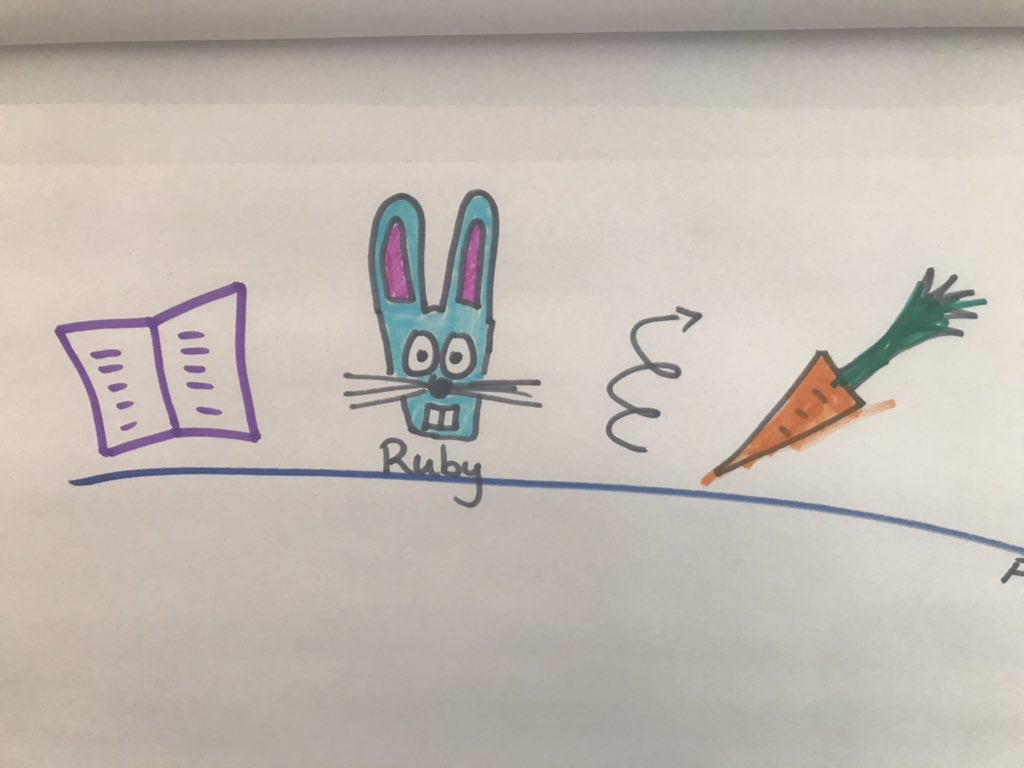 Jamie Thomas tweet media