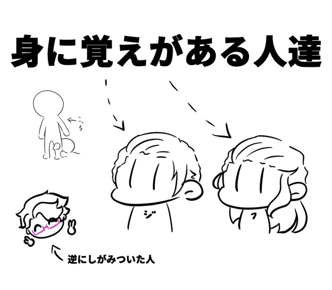 コメのtwitterイラスト検索結果
