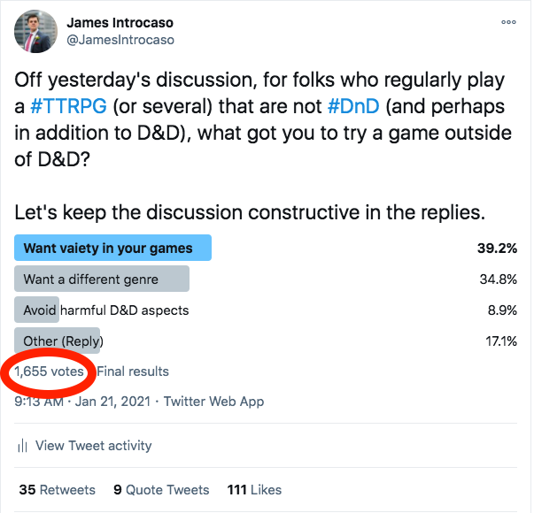 I've been thinking about these  #TTRPG polls, in particular the number of responses. I know a lot of folks who only play  #DnD out there (a game that I also play), but there's a big resistance to even checking out a new game because of the perception of a time investment. 