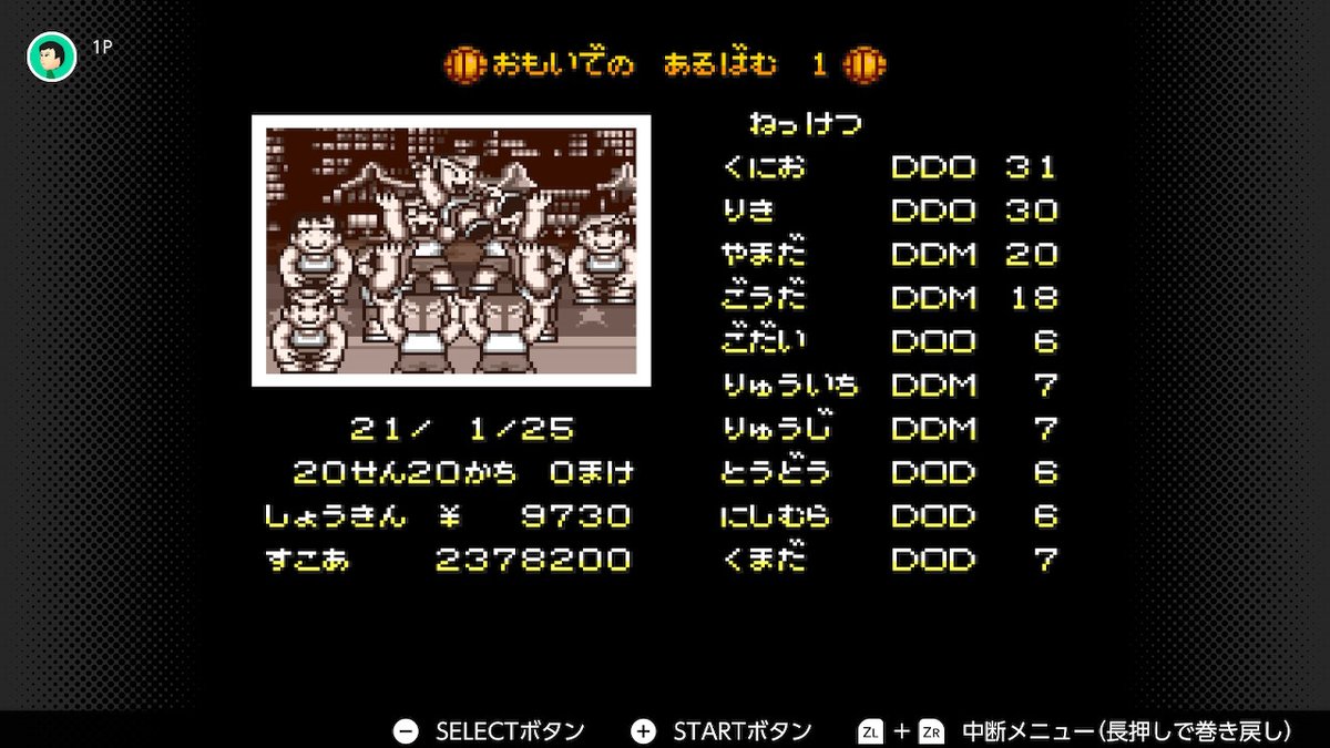 くにおくんのドッジボールだよ全員集合