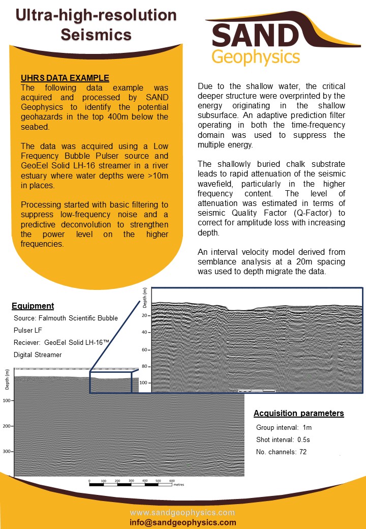 Learn about how SAND can provide years of experience to both acquire and/or process a range of multichannel seismic reflection data to improve subsurface imagery for a range of applications...

#seismic #geophysics #offshore