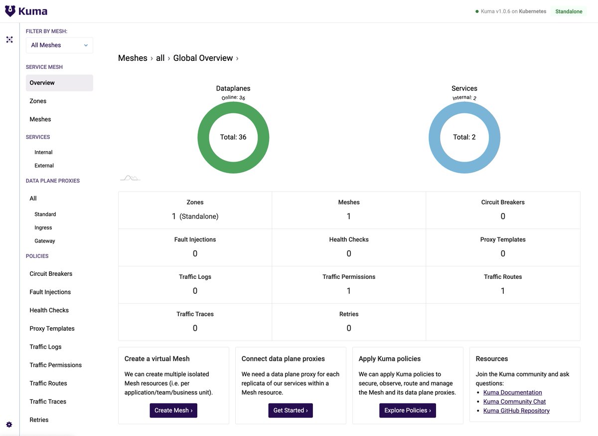 New Kuma 1.0.6 release with deep status checks for better troubleshooting, four new load balancers in the TrafficRoute policy, @EnvoyProxy xDS v3 support, and more 🚀 #servicemesh #kumamesh

kuma.io/blog/2021/kuma…