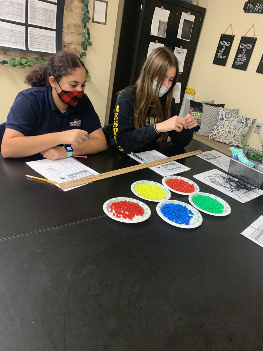 RenTradition's tweet photo. DNA Sequence Bracelets! Students in Ms. Bisaccios class created a double helix bracelet/keychain showing their knowledge on base pairs. They used a provided alphabet code to find their DNA name sequence. 
#bulldogstrong #CSUSAproud @galatop1 @CSUSAJonHage @CSUSAhq https://t.co/I2tKRxuOuK
