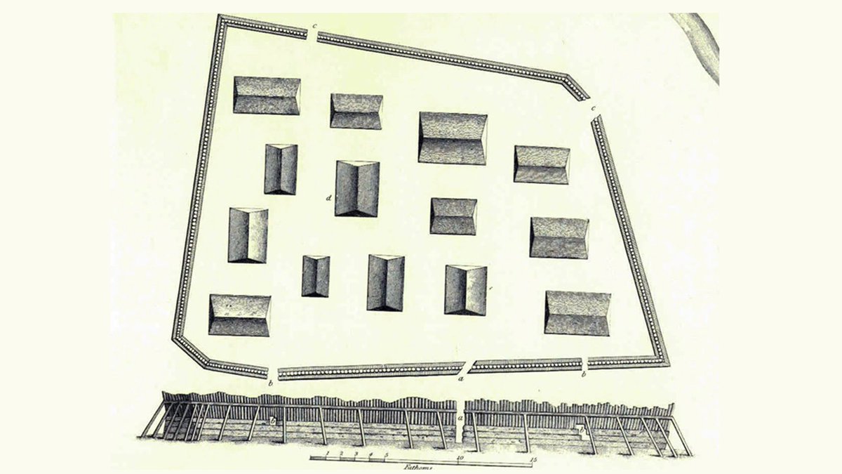 To find Shiskinoow, Urban used electromagnetic induction methods & ground-penetrating radar. These modern tools picked up the fort’s unusual shape. 6/: Historical drawing of the fort, revealing the unique shape identified in the research