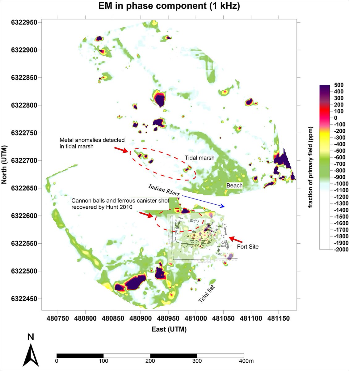 When the Russians returned in 1804, the Tlingit held them off for five days, but suffered a setback when a gunpowder supply being carried to the fort from storage across Sitka Sound blew up in a canoe. 10/: EM data revealing anomalies that may be related to the battle